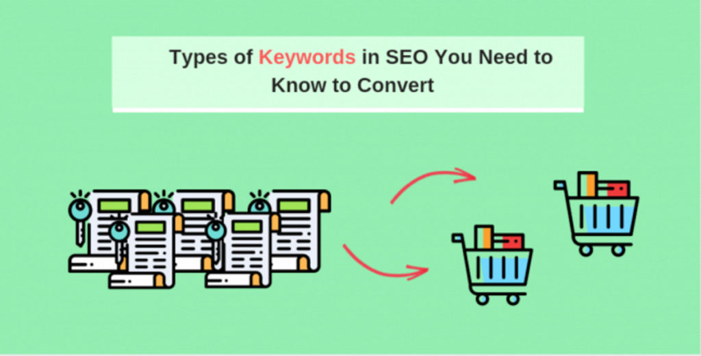 Types-of-Keywords-in-SEO-Navines