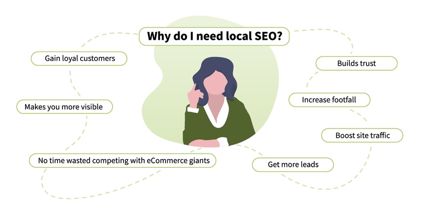 Local-SEO-Parameters-Navines