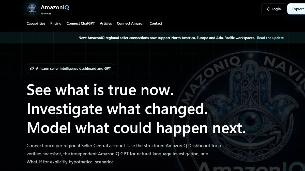 AmazonIQ Amazon seller intelligence dashboard, GPT investigation and What-If workspace