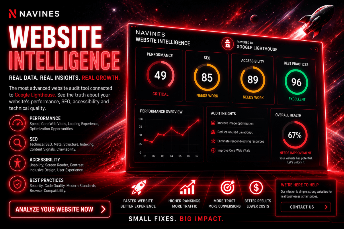 Navines Website Intelligence tool dashboard showing real Google Lighthouse audit results for performance SEO accessibility and best practices in a futuristic red neon design